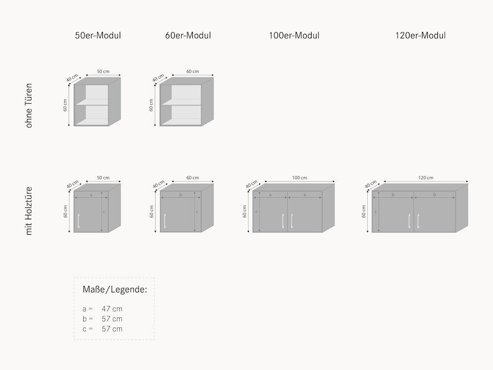 Aperçu des variantes avec les dimensions exactes