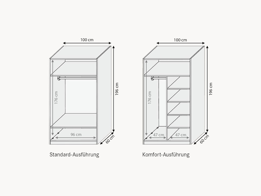 Schematische voorstelling van de binnenindeling van het kabinet, inclusief afmetingen