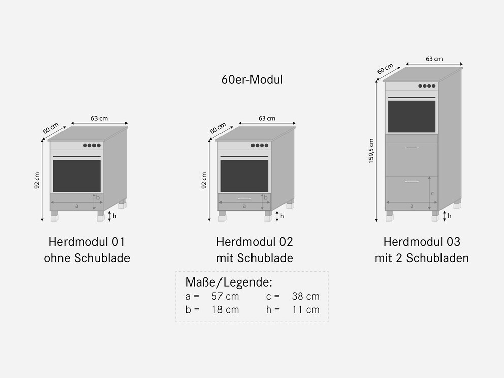 Aperçu des variantes avec les dimensions exactes
