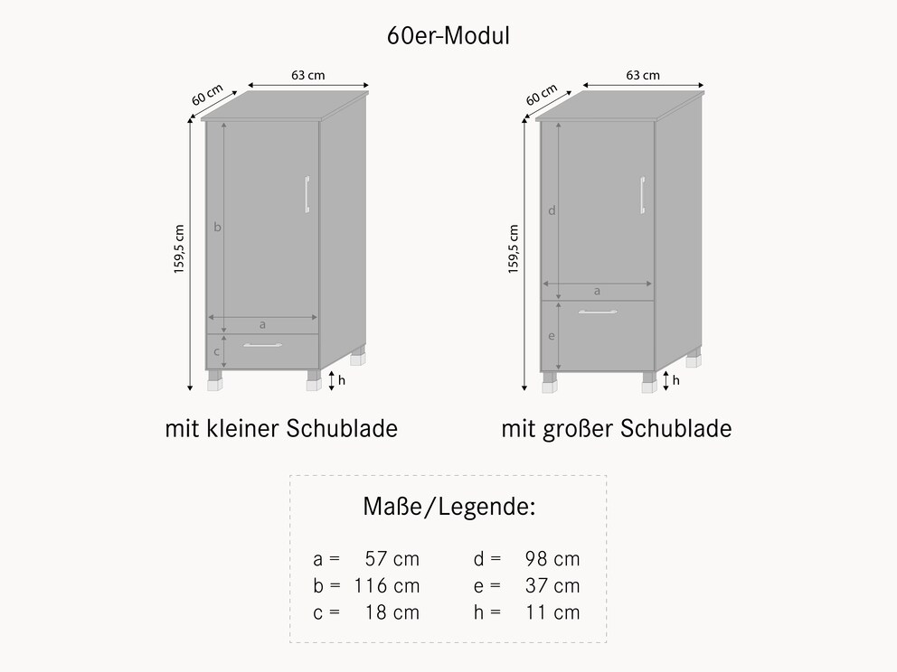 Aperçu des variantes avec les dimensions exactes