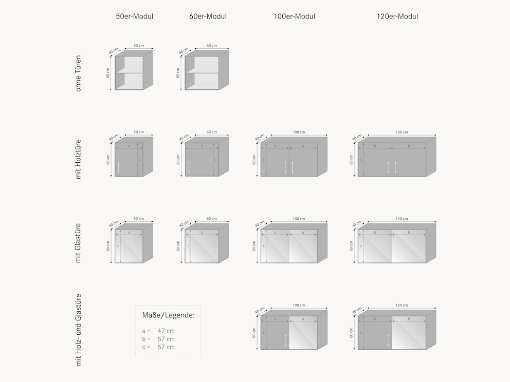 Aperçu des variantes avec les dimensions exactes