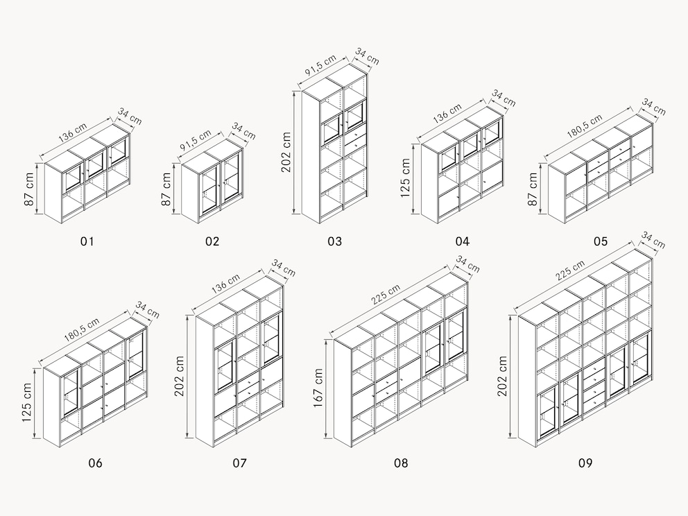Schematische voorstelling van de varianten