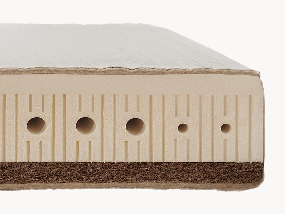 Toutes les couches du matelas sont disponibles séparément