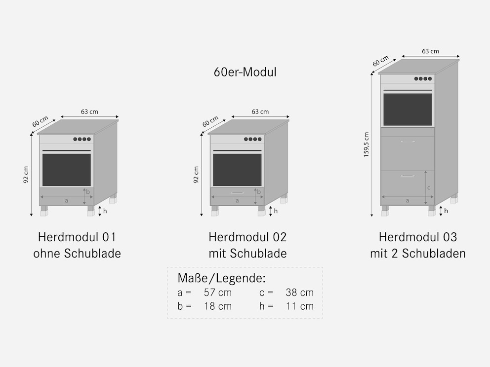 Aperçu des variantes avec les dimensions exactes