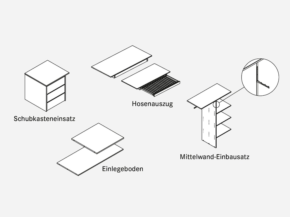 Schematische voorstelling van de beschikbare accessoires