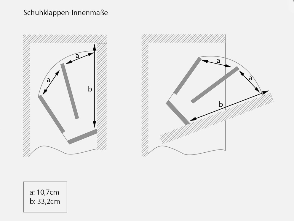 Schematische voorstelling van de binnenindeling van de schoenklep incl. afmetingen
