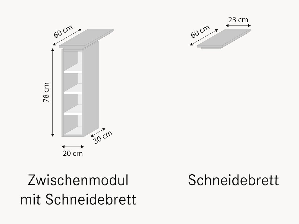 Aperçu des variantes avec les dimensions exactes