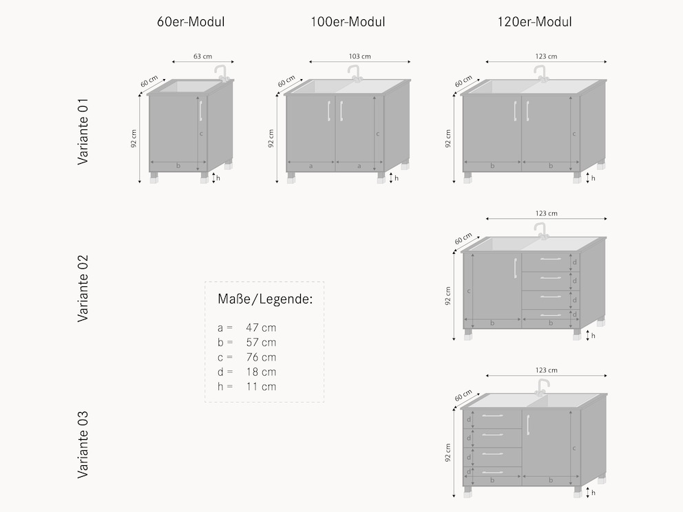 Overzicht van varianten met exacte afmetingen