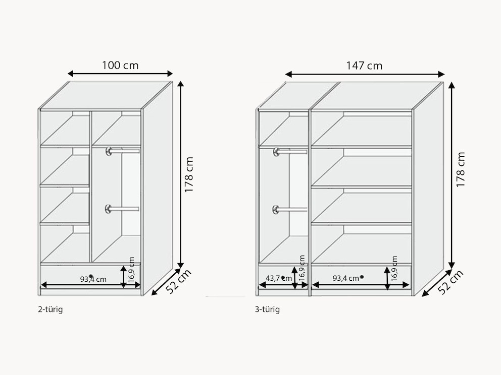 Schematische Darstellung der Schrankinneneinteilung inkl. Maße