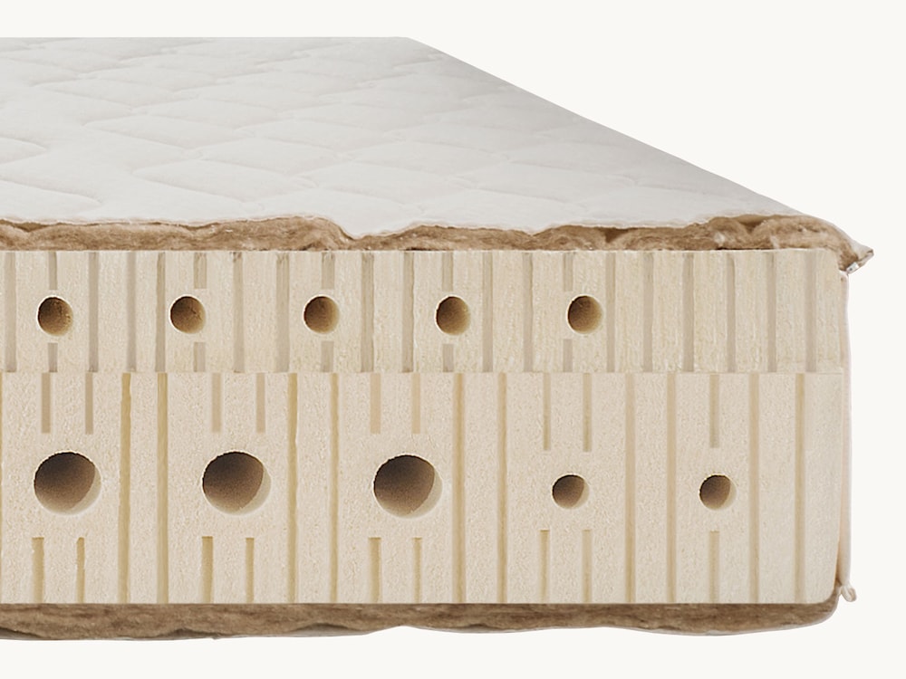 Toutes les couches du matelas sont disponibles séparément