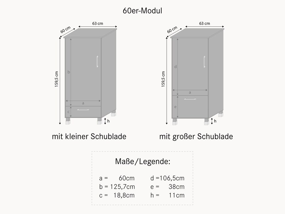 Aperçu des variantes avec les dimensions exactes