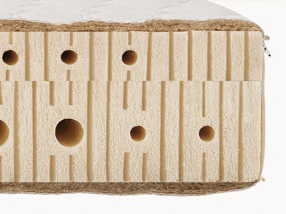 Toutes les couches du matelas sont disponibles séparément