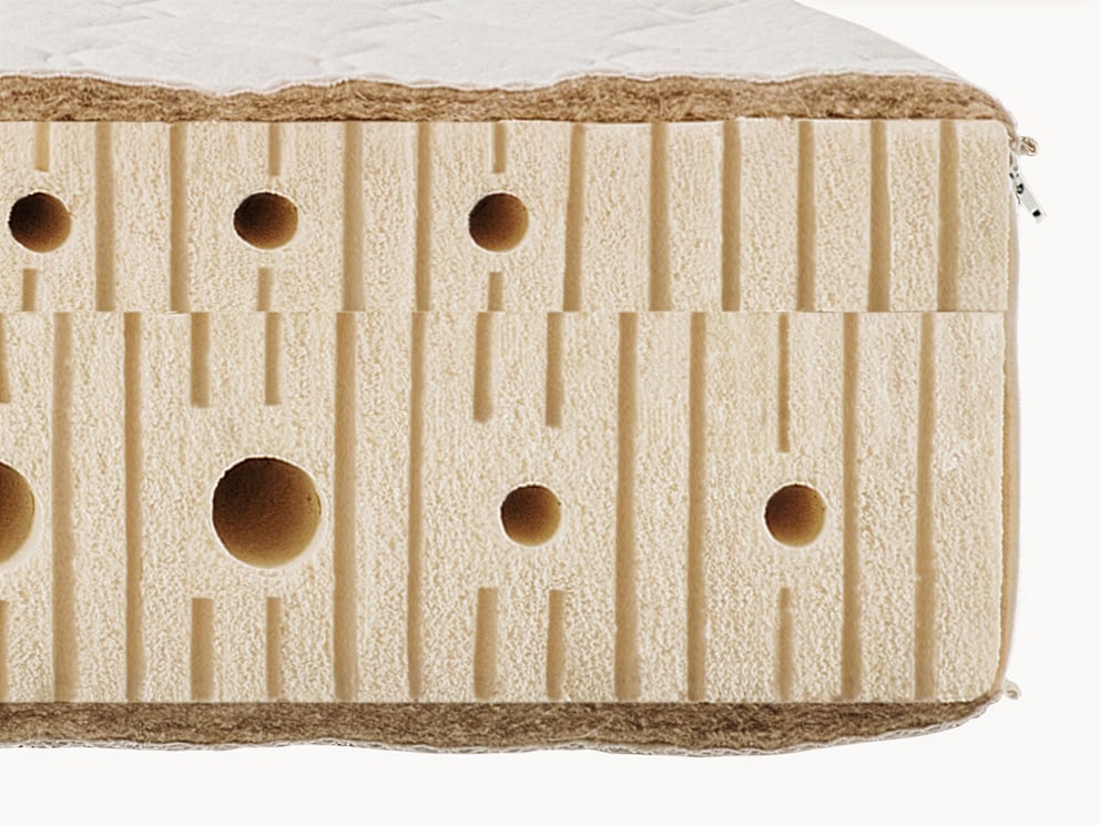 Toutes les couches du matelas sont disponibles séparément
